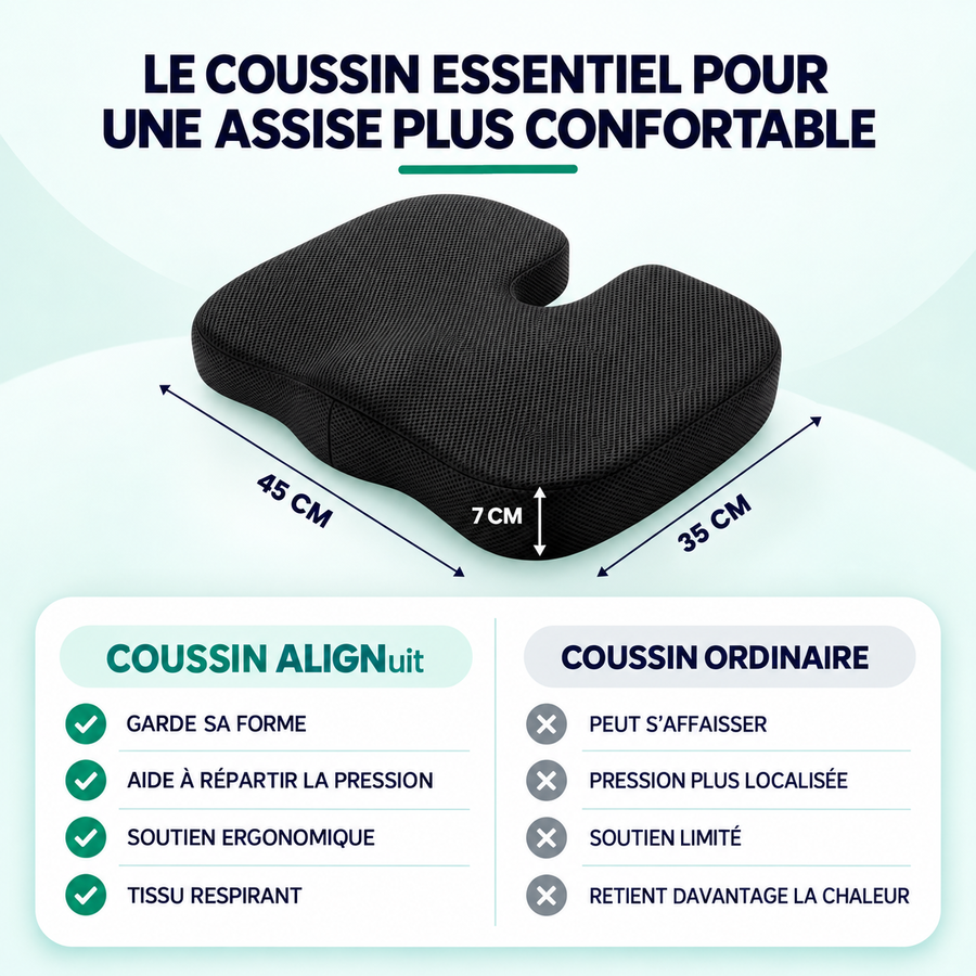 Coussin Orthopédique d'Assise Alignuit