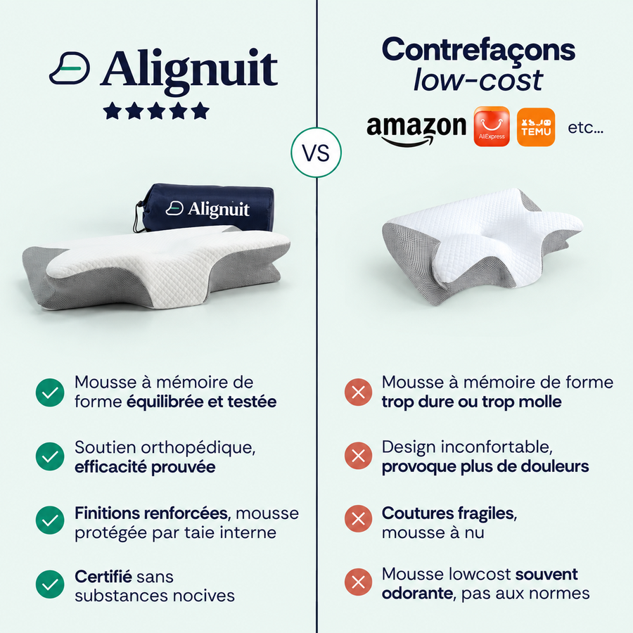 Oreiller Cervicale Alignuit